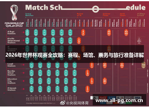 2026年世界杯观赛全攻略：赛程、场馆、票务与旅行准备详解